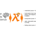 Apps In AWS Serverless Infrastructure With FaaS Main Logo